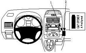 ProClip do Peugeot Expert 07-16